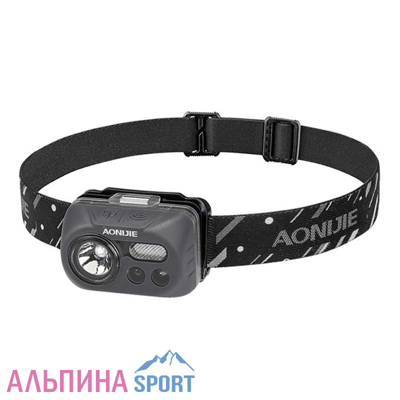 Фонарь на голову Aonijie E4031