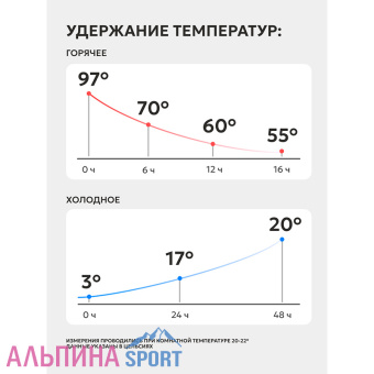 Термос Арктика вакуумный (универсальный) 0,6л_Site_v04
