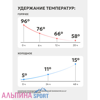 Термос Арктика вакуумный (универсальный) 1,0л_Site_v04