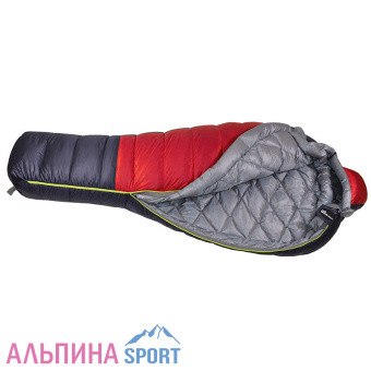 Сп-мешок-пух-BVN-Меридиан-3-(-12-20-40°C)-3
