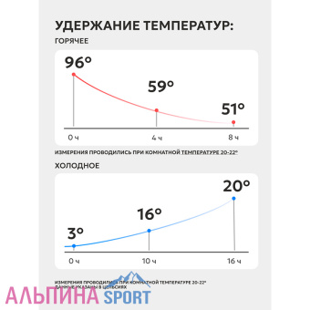 Термокружка Арктика автомобильная 500мл 410-500P_Site_v08