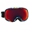 Очки лыжные