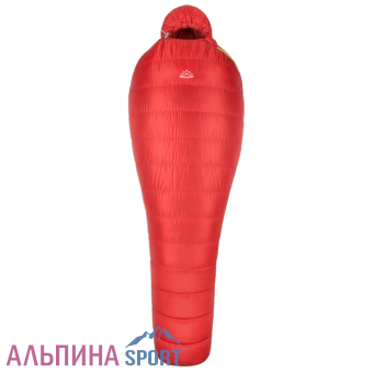 irii-10-kardinal-anfas